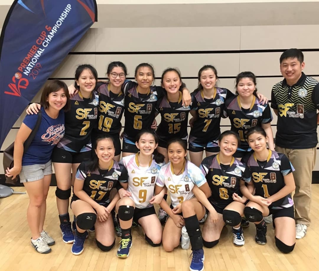 Varsity Team